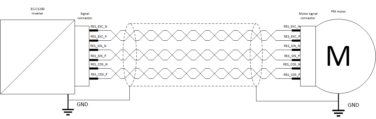 Resolver sensor wiring – Danfoss Editron