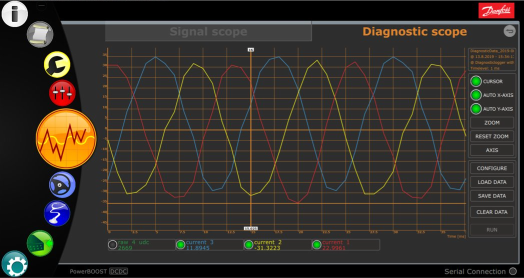 Signal scope and diagnostic scope Danfoss Editron